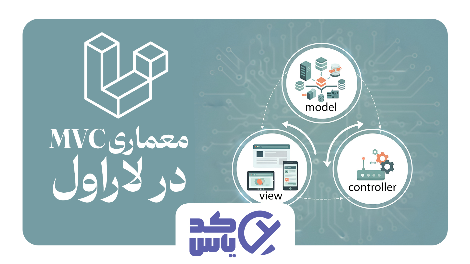 معماری MVC در لاراول به زبان ساده: راهنمای کامل مدل، ویو، کنترلر