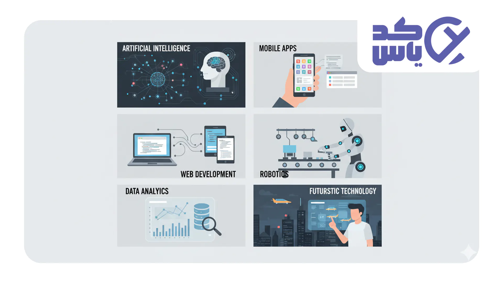 کاربرد برنامه نویسی در دنیای امروز
