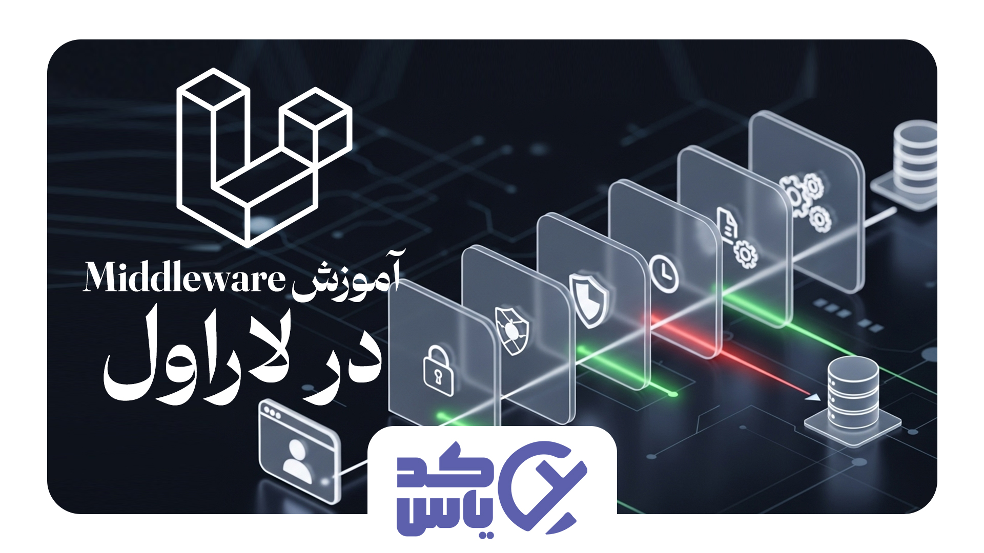 راهنمای جامع میدلور در لاراول (Laravel Middleware): از مبتدی تا پیشرفته
