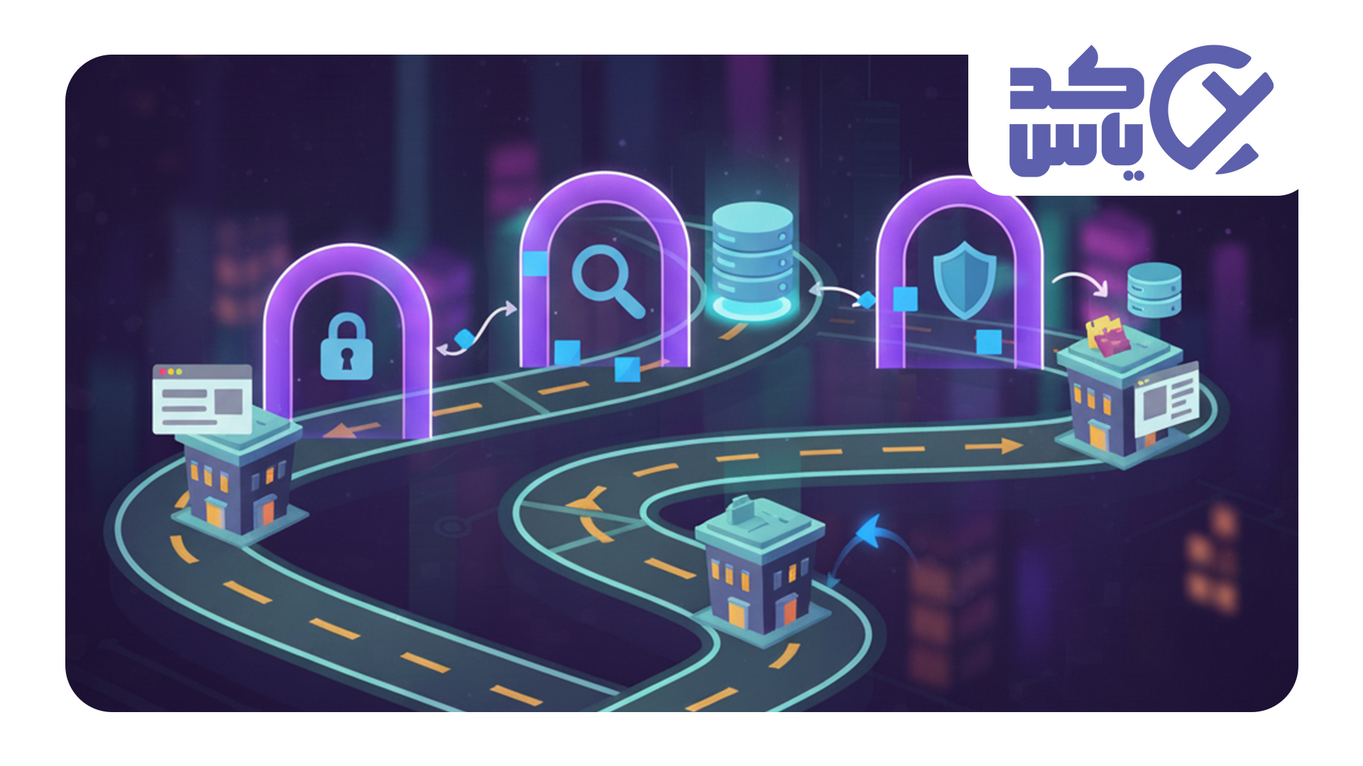 میدلور در لاراول