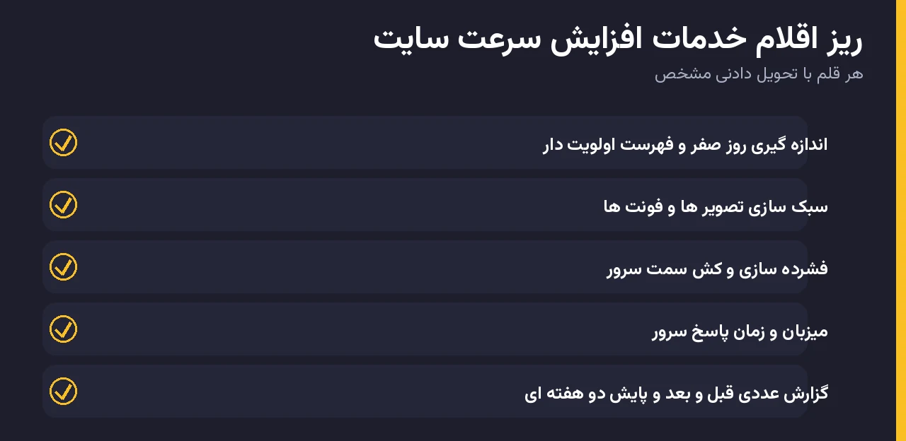 فهرست تیک ریز اقلام خدمات افزایش سرعت سایت: اندازه گیری روز صفر، سبک سازی تصویر ها و فونت ها، فشرده سازی و کش سمت سرور، میزبان و گزارش قبل و بعد