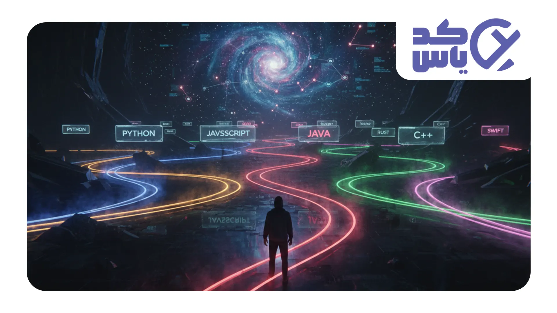 مسیر یادگیری زبان‌های برنامه‌نویسی