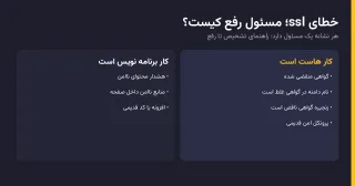 خطای ssl سایت: از تشخیص تا رفع و مسئولش کیست؟